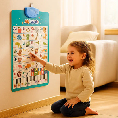 Interactive Sound Wall Chart for Kids ⎜ Learn English Words and Sounds Through Fun Visual Exploration